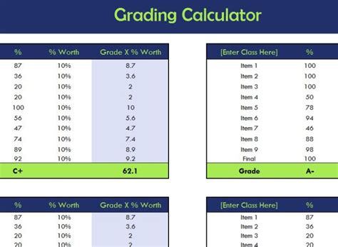 final grade class calculator